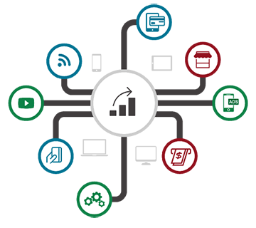 Digital Transformation Company in India